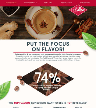 Fun with Flavor