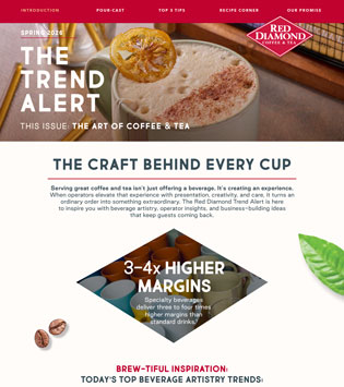 The Art of Coffee and Tea